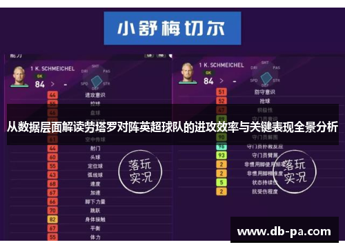 从数据层面解读劳塔罗对阵英超球队的进攻效率与关键表现全景分析 从数据层面解读劳塔罗对阵英超球队的进攻效率与关键表现全景分析