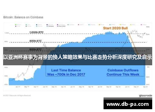 以亚洲杯赛事为背景的换人策略效果与比赛走势分析深度研究及启示 以亚洲杯赛事为背景的换人策略效果与比赛走势分析深度研究及启示
