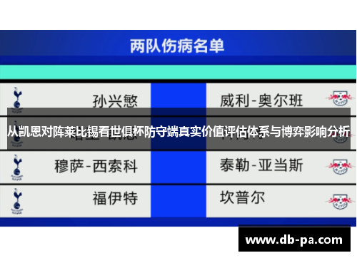 从凯恩对阵莱比锡看世俱杯防守端真实价值评估体系与博弈影响分析 从凯恩对阵莱比锡看世俱杯防守端真实价值评估体系与博弈影响分析