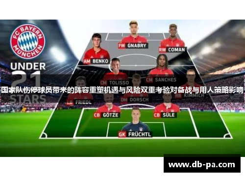 国家队伤停球员带来的阵容重塑机遇与风险双重考验对备战与用人策略影响