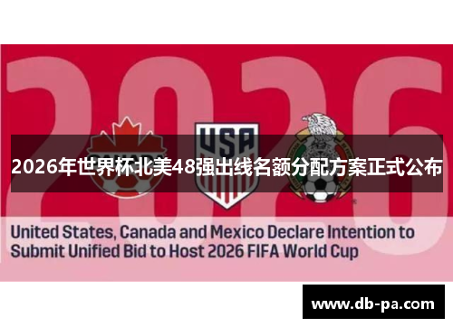 2026年世界杯北美48强出线名额分配方案正式公布
