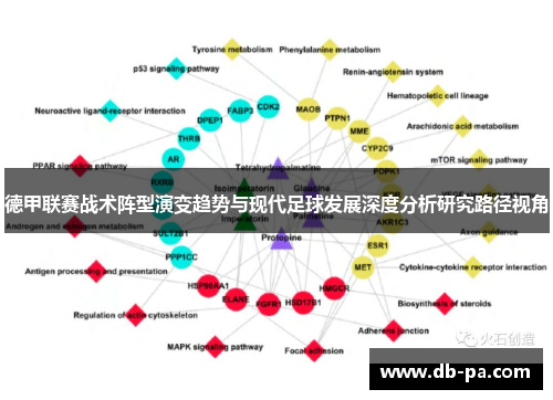 德甲联赛战术阵型演变趋势与现代足球发展深度分析研究路径视角